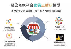 惠州市微小互聯(lián)網(wǎng)信息咨詢服務(wù) 行業(yè)解析與發(fā)展前景